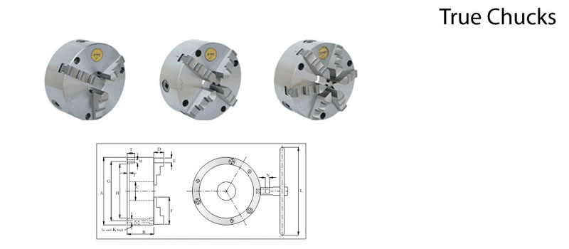 True Chucks