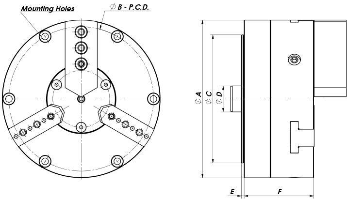 Turning, rotating air chuck